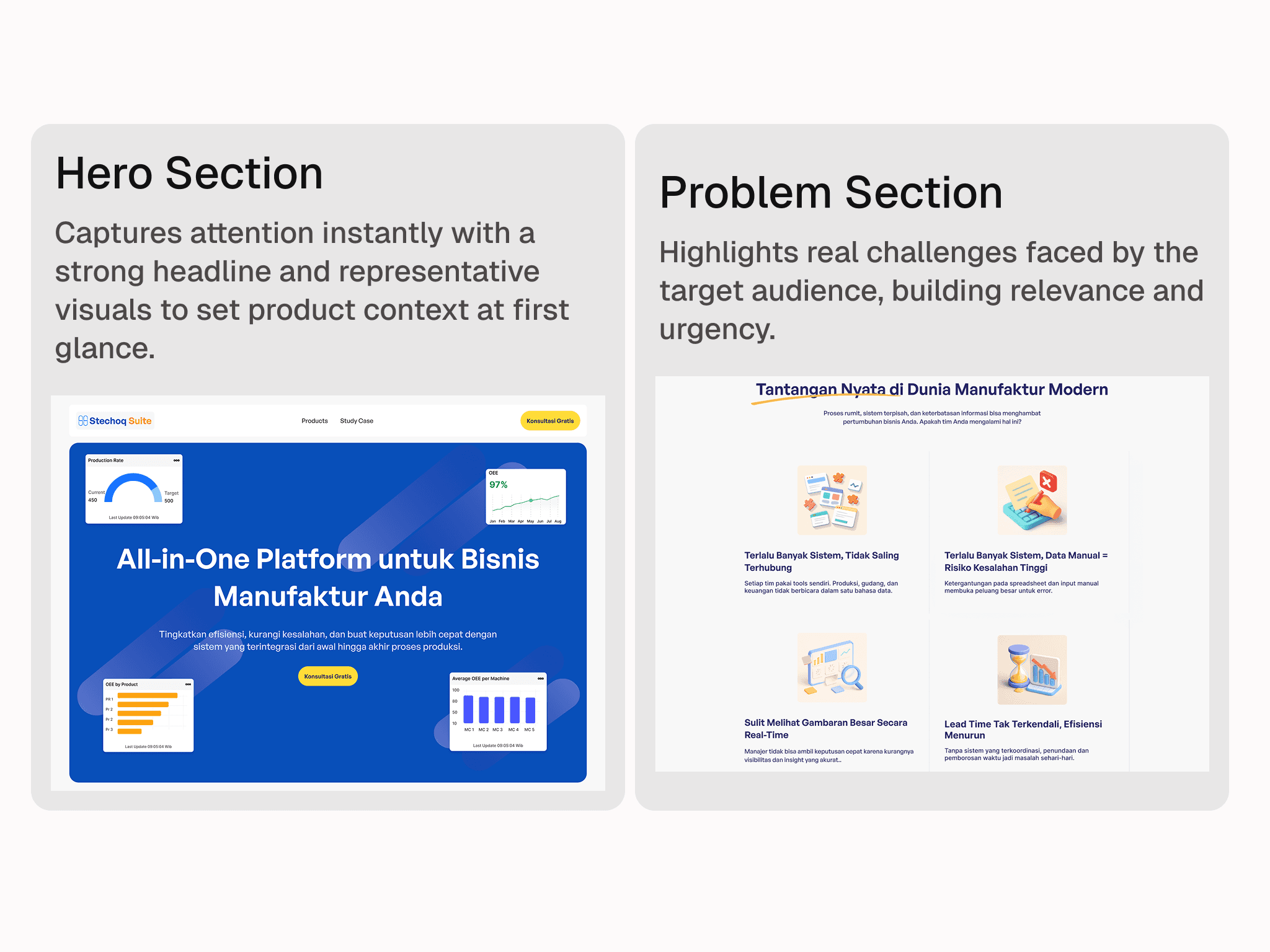 Hero & Problem section