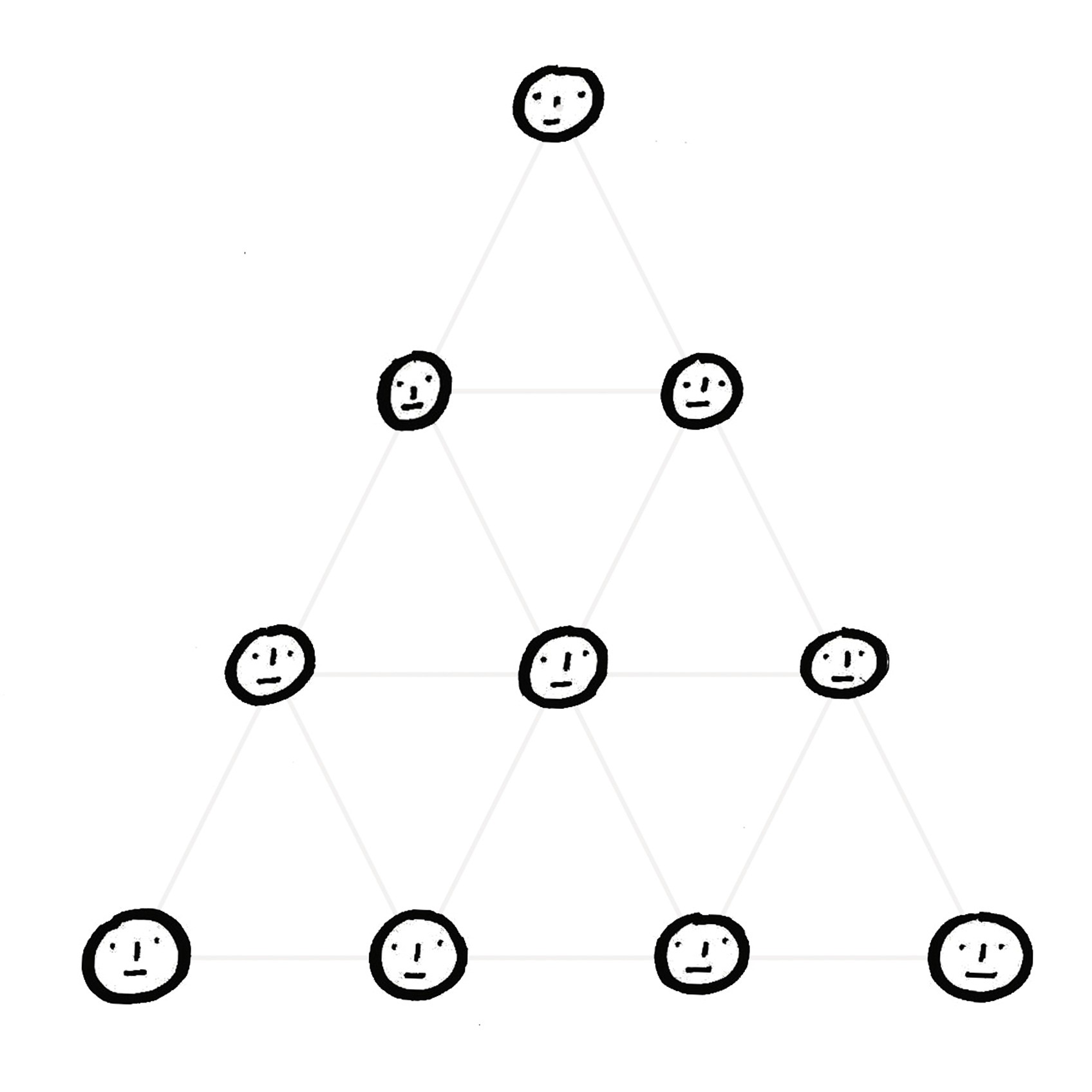 Decenary threshold guardians- an essay by @stevexoh