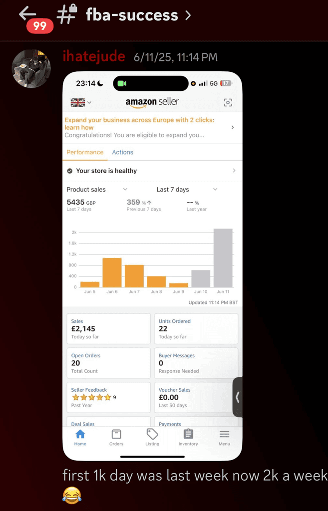 Amazon FBA seller sales results