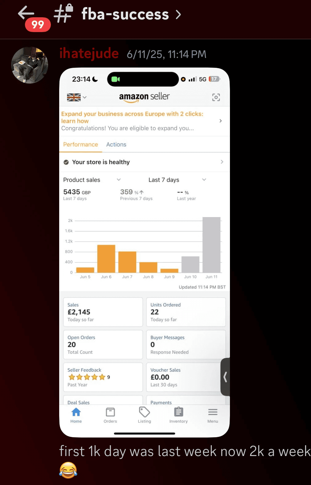 Amazon FBA seller sales results