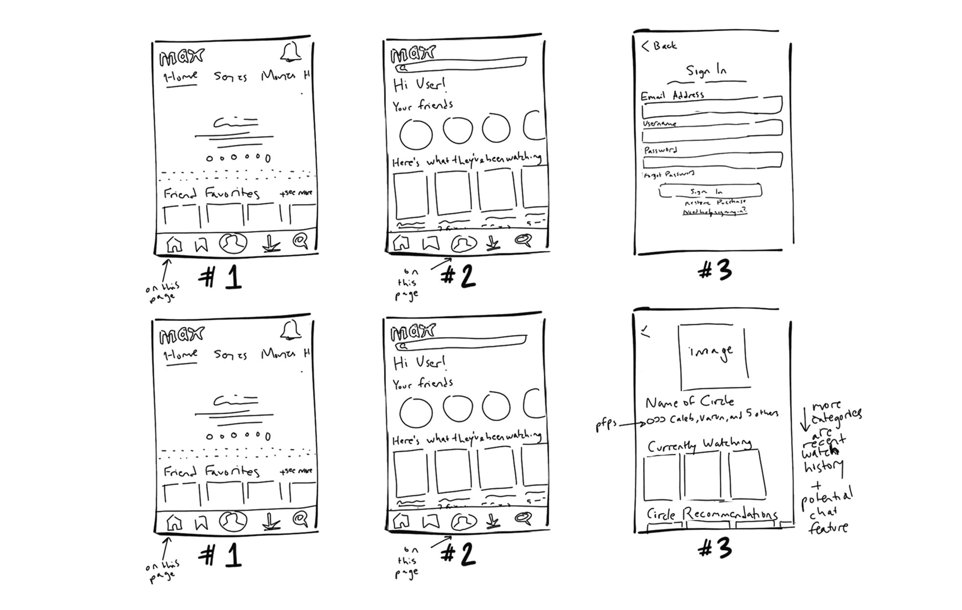 Tablet showing Bloomy UI