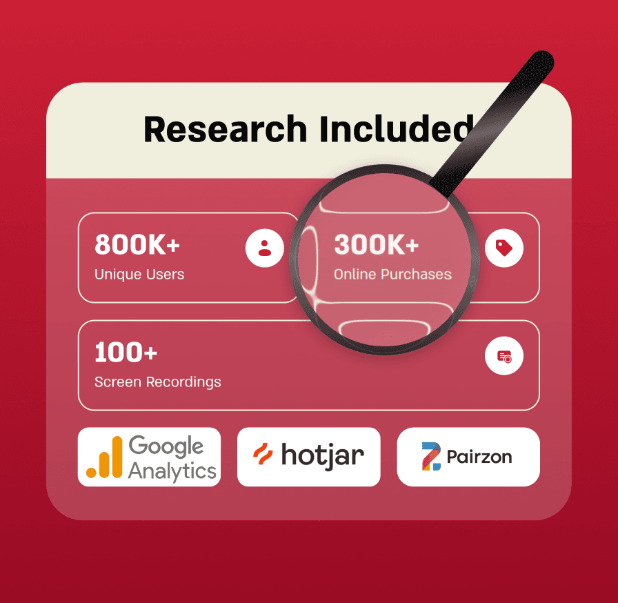 UX research-driven design backed by analytics, heatmaps, and user recordings, informing mobile app design decisions that improve conversion and user behavior.