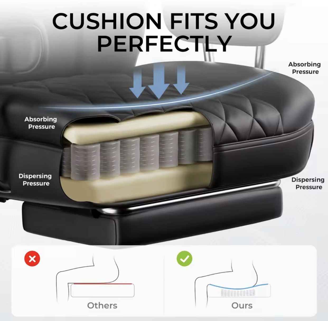 Gadgets that make life easier