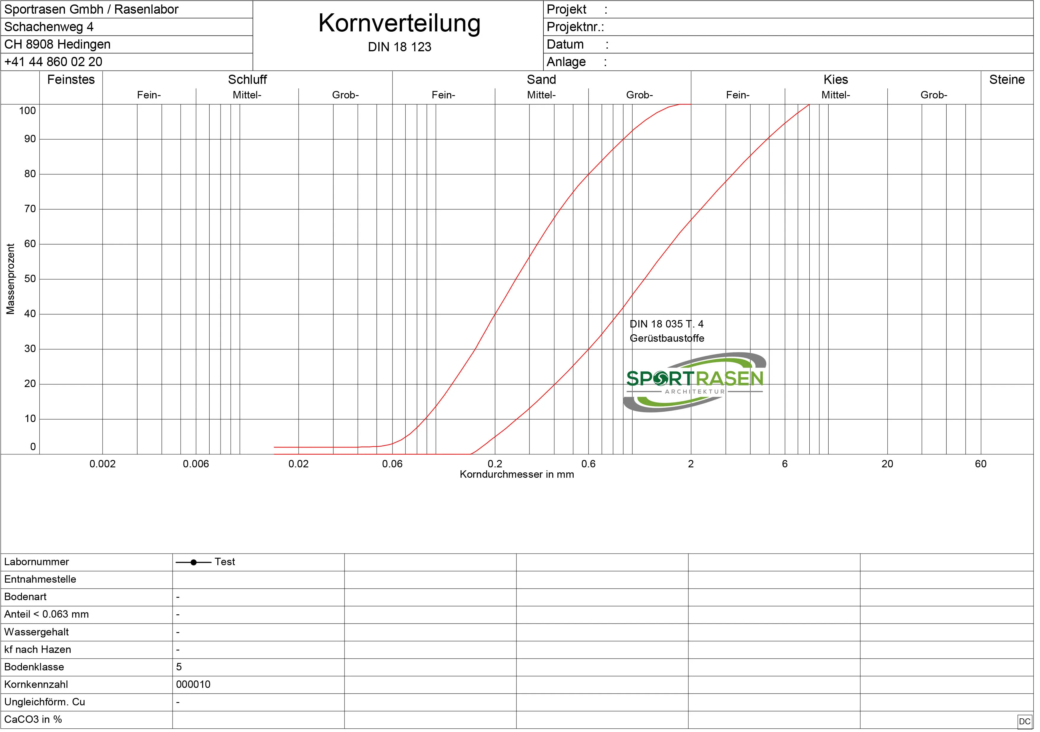 Sand für Besandung von Spotrasen