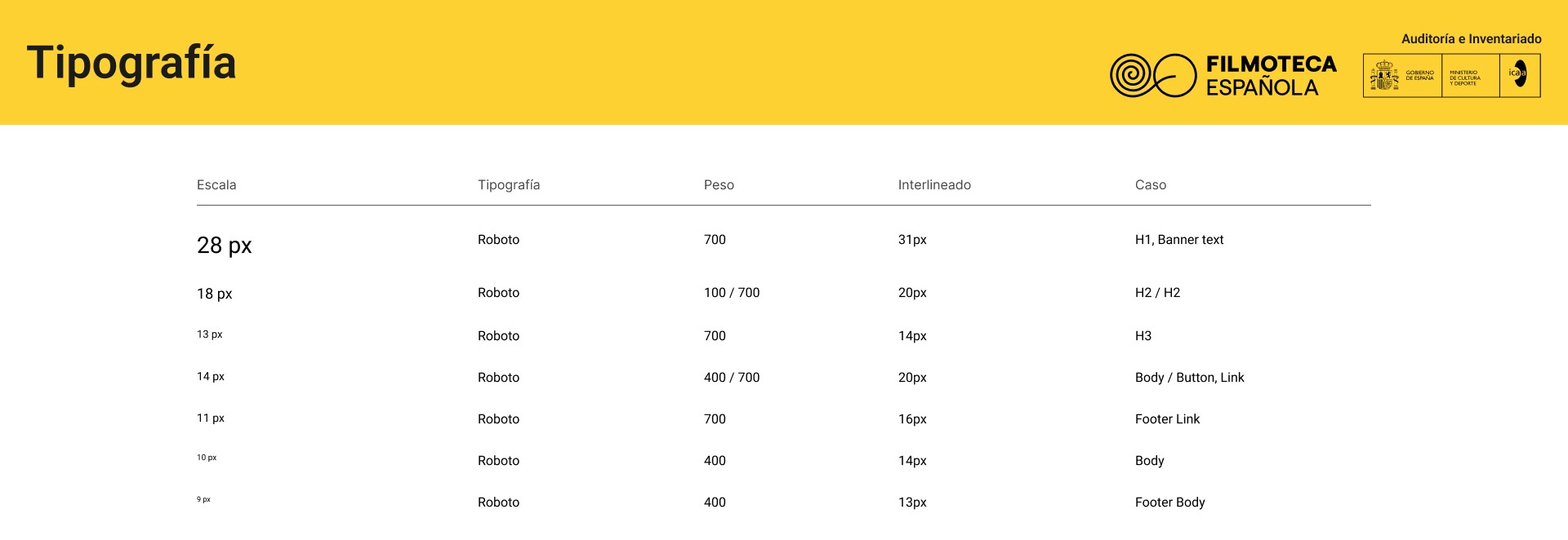 Tipografías utilizadas en el site de venta de entradas