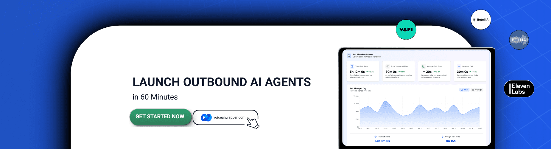 Voice AI outbound calling CTA, Talk Time dashboard, Vapi, Retell AI, Bolna, ElevenLabs | VoiceAIWrapper.