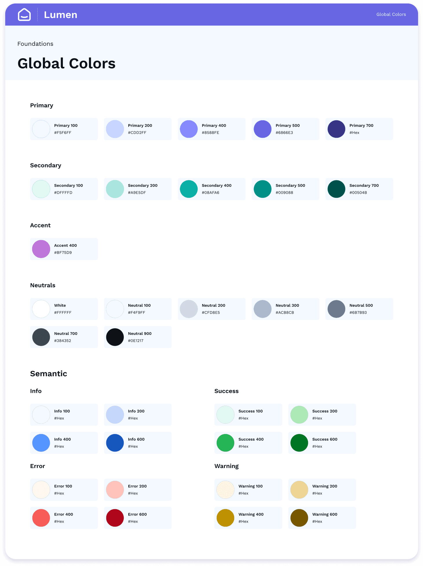 Wireframe of a desktop screen