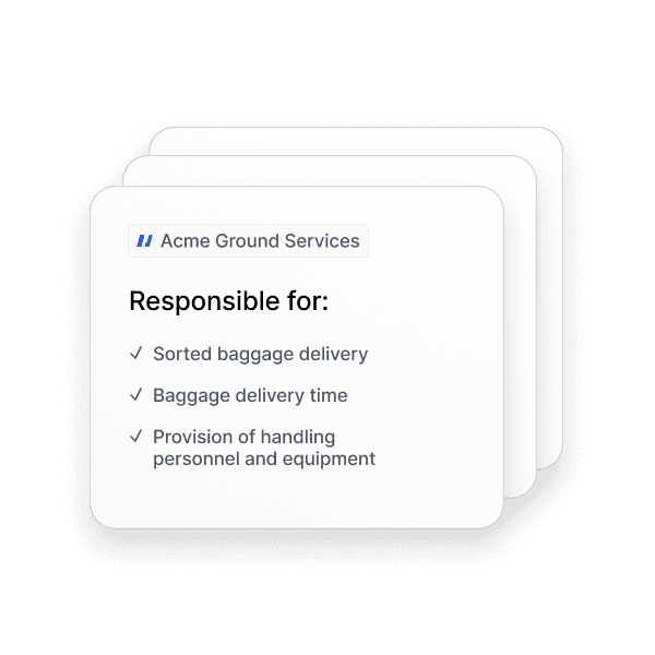 The image features a digital card with the title "Acme Ground Services" and a list detailing responsibilities including sorted baggage delivery, baggage delivery time, and provision of handling personnel and equipment, highlighting service innovation and performance solutions within the aviation industry.