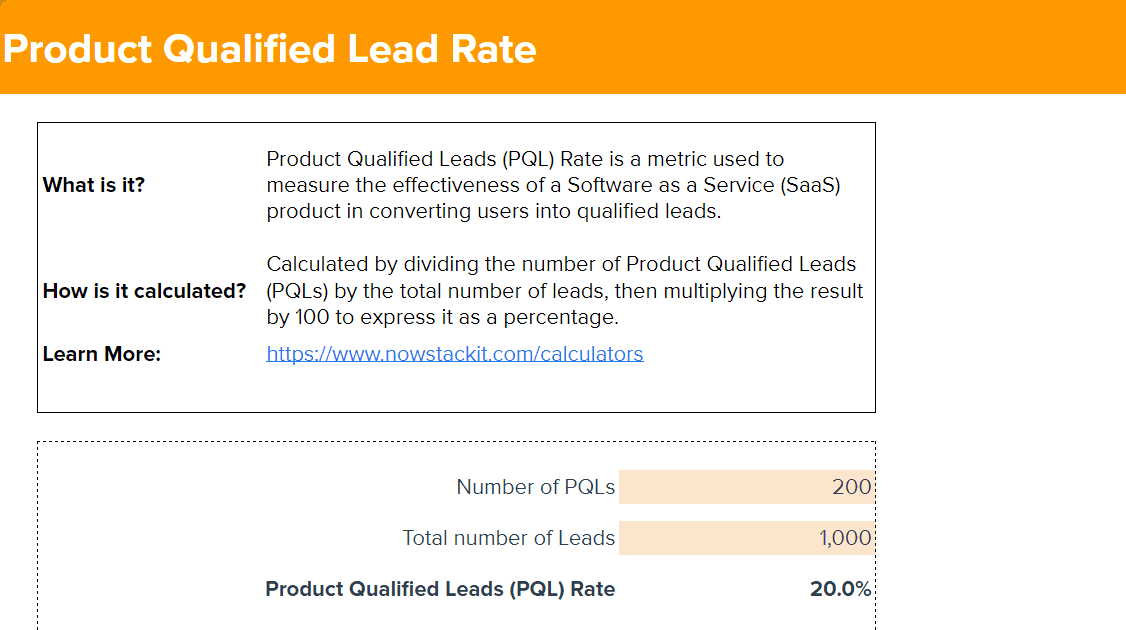 free Product Qualified Lead Calculator