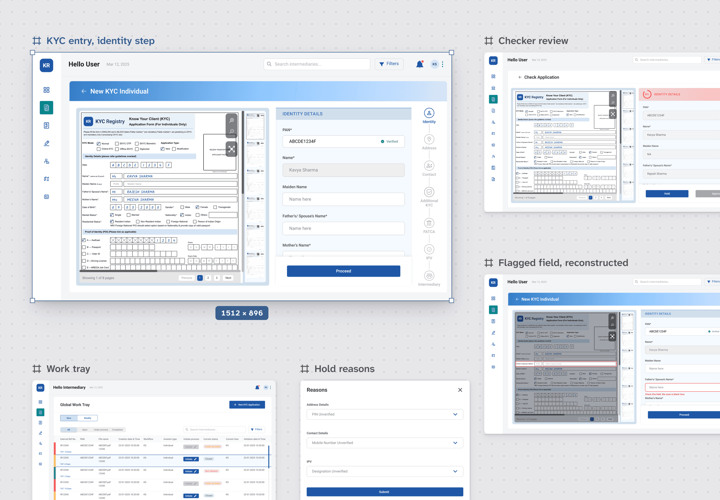 A Figma-style canvas of KYC Registry Platform frames: the KYC entry screen, selected at 1512 by 896, the checker review and a flagged field reconstructed in the final style, with the work tray and the hold reasons dialog on wider screens.