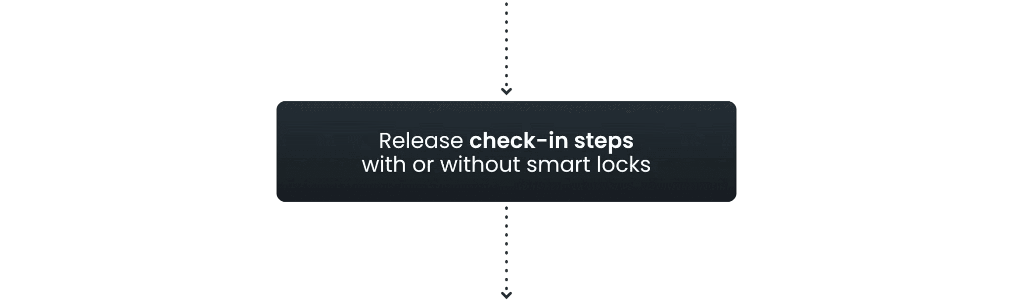 Release Check-in steps