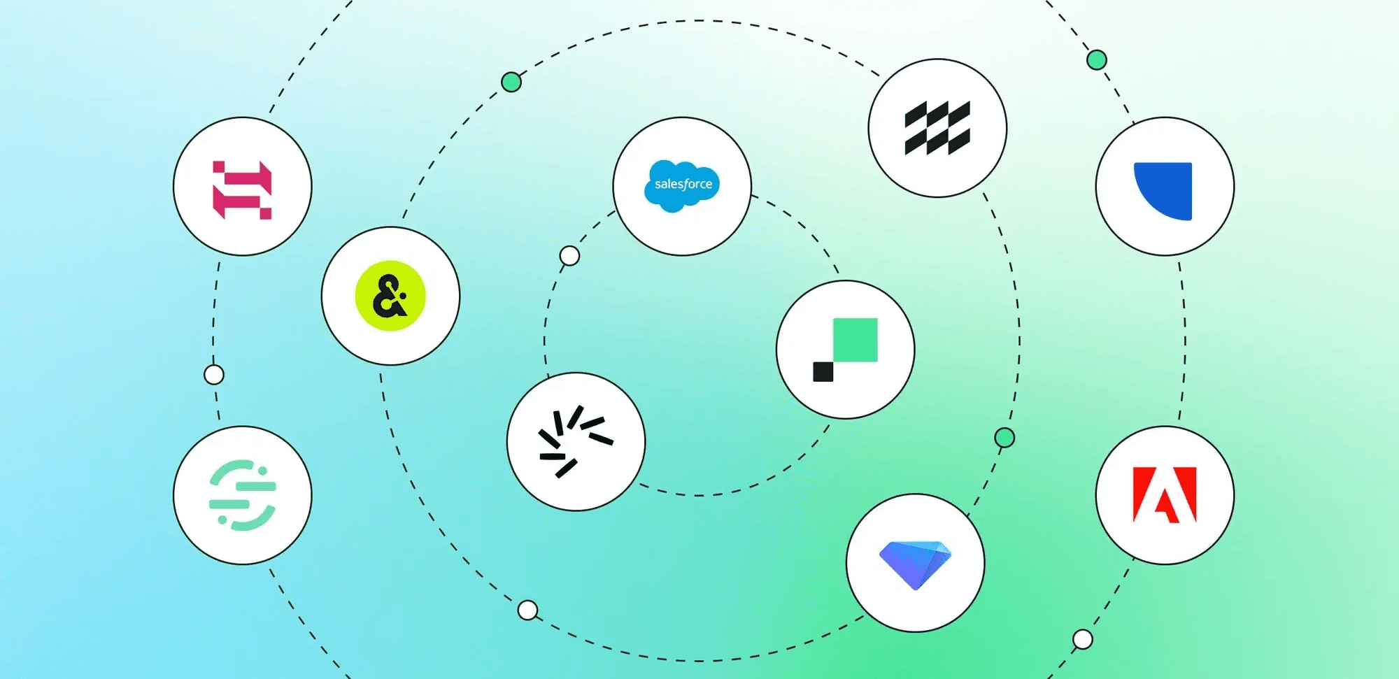 Network of software platform logos - Enterprise Customer Data Platforms