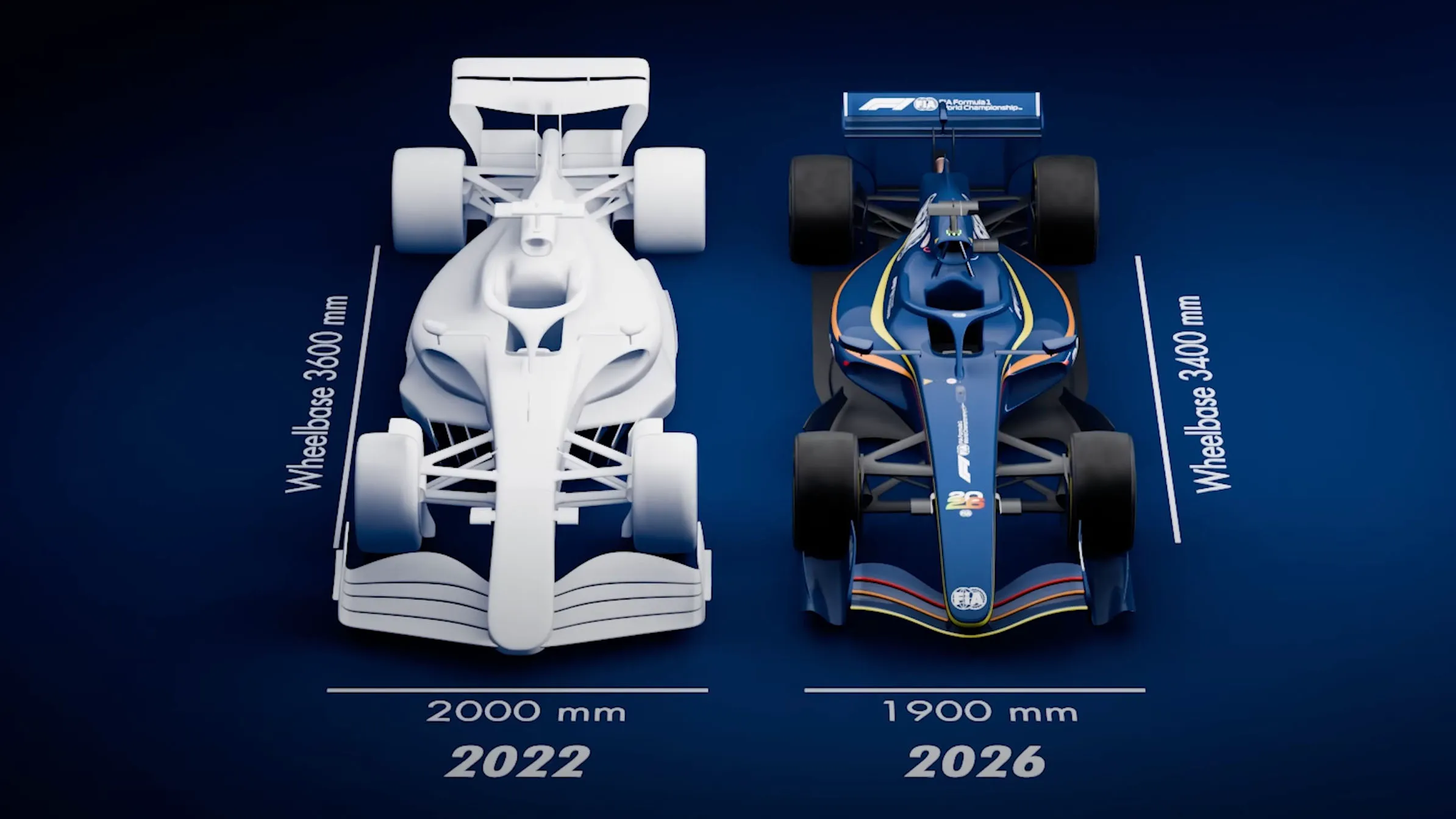 F1 2026 regulations, Formula 1 2026 rules explained, F1 2026 regulation changes, new F1 rules 2026, Formula 1 2026 technical regulations, F1 2026 car changes, F1 2026 engine rules, F1 2026 power unit explained, F1 hybrid rules 2026, F1 electric power 2026, F1 sustainable fuel 2026, F1 active aerodynamics 2026, F1 DRS replacement 2026, F1 overtaking system 2026, F1 manual override system, F1 car weight reduction 2026, F1 smaller cars 2026, FIA 2026 regulations, Formula 1 future rules, F1 2026 season preview, why F1 is changing rules, F1 net zero carbon 2030, F1 new technology 2026, Formula 1 sustainability rules, F1 racing closer 2026, F1 rule reset explained