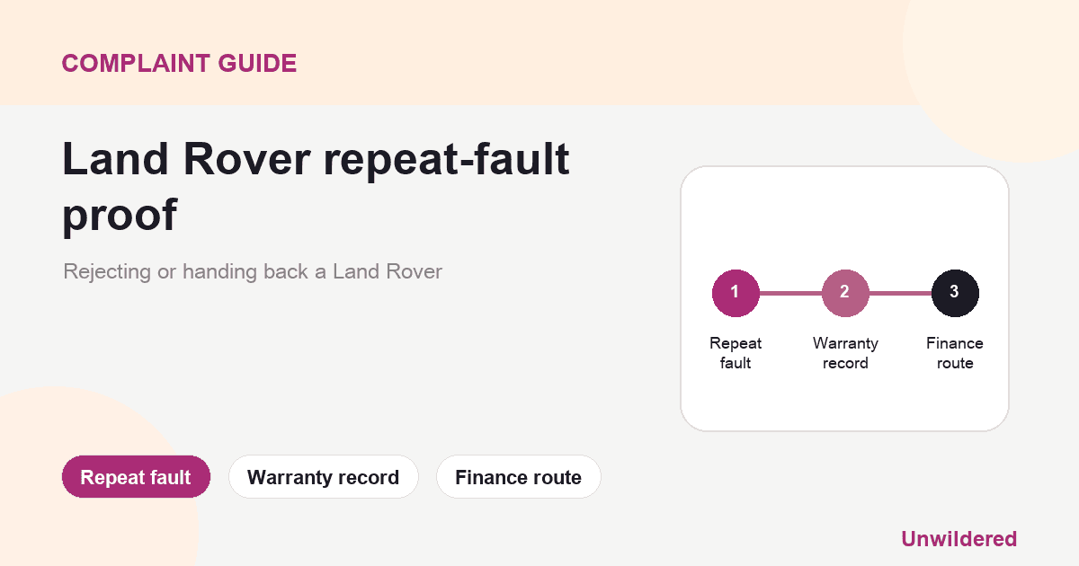 Explainer card for Rejecting or handing back a Land Rover: Repeat fault, Warranty record, Finance route.