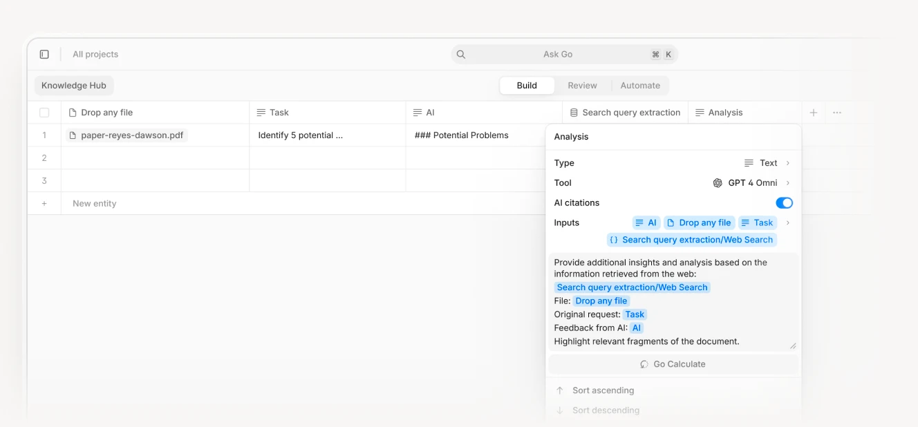 A screenshot of an AI-powered analysis tool within the "Knowledge Hub" interface. It shows a document named "paper-reyes-dawson.pdf" with a task to identify five potential problems. The right panel lists AI analysis options, including web search extraction, file uploads, and task feedback, processed using GPT-4 Omni.