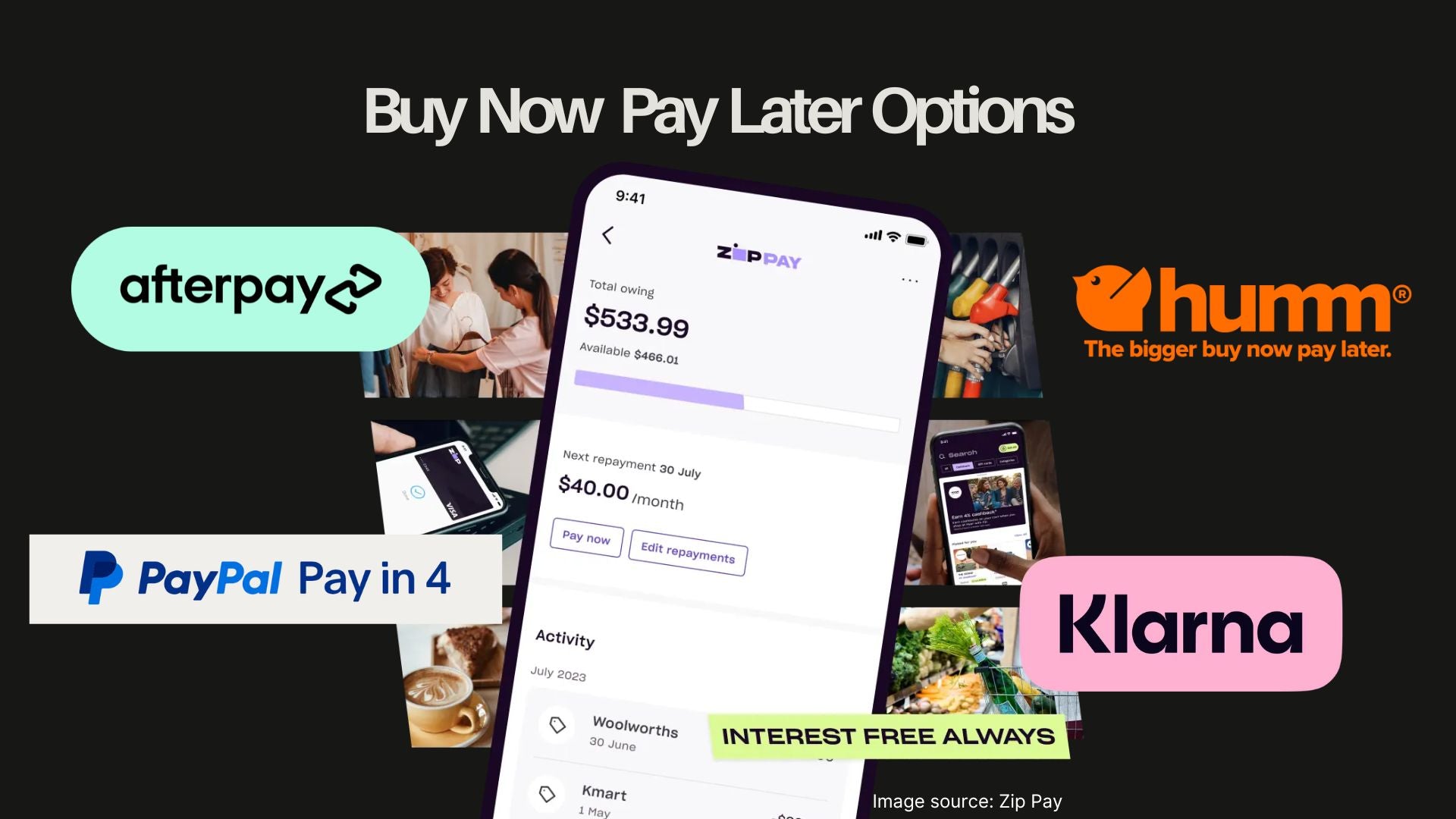 Buy Now, Pay Later (BNPL) options in Australia