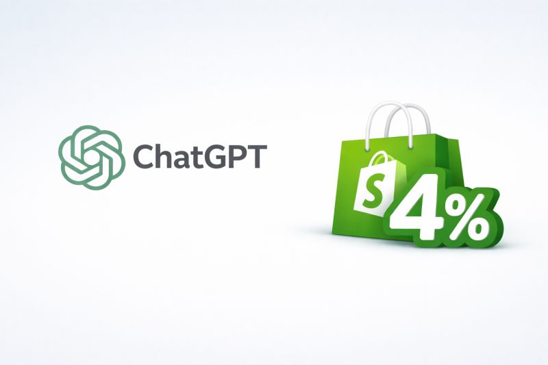 Vibe Hirer @ ProfitPeak