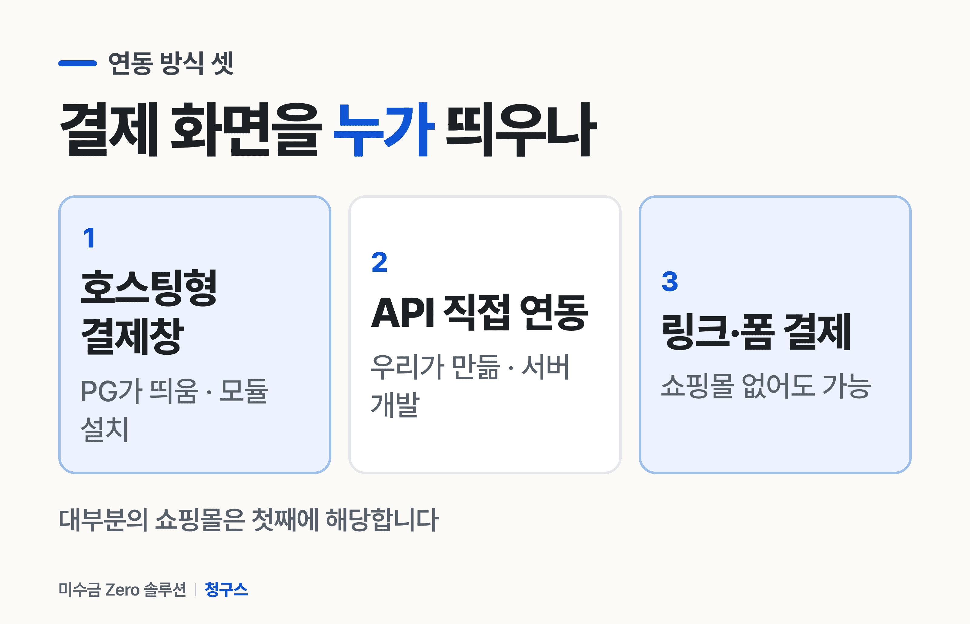 PG 쇼핑몰 연동 방식 세 가지 비교 — 호스팅형 결제창, API 직접 연동, 링크 결제