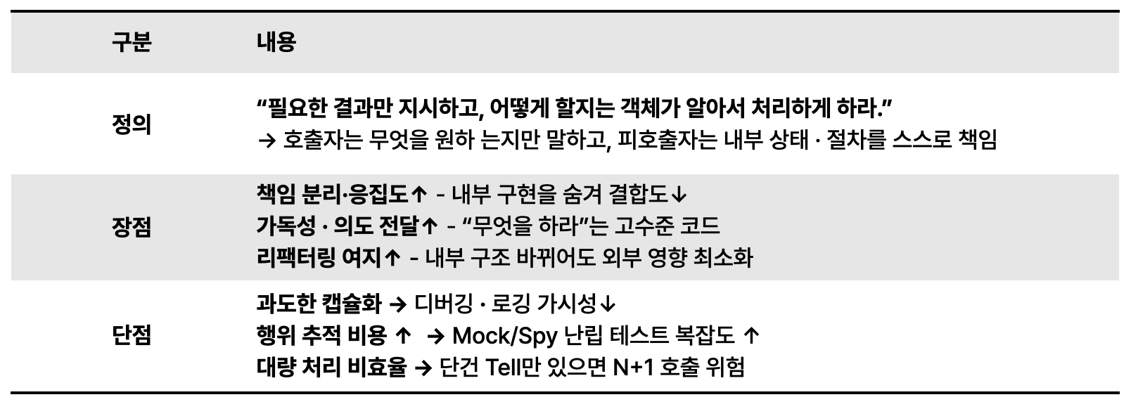 개발자채용6