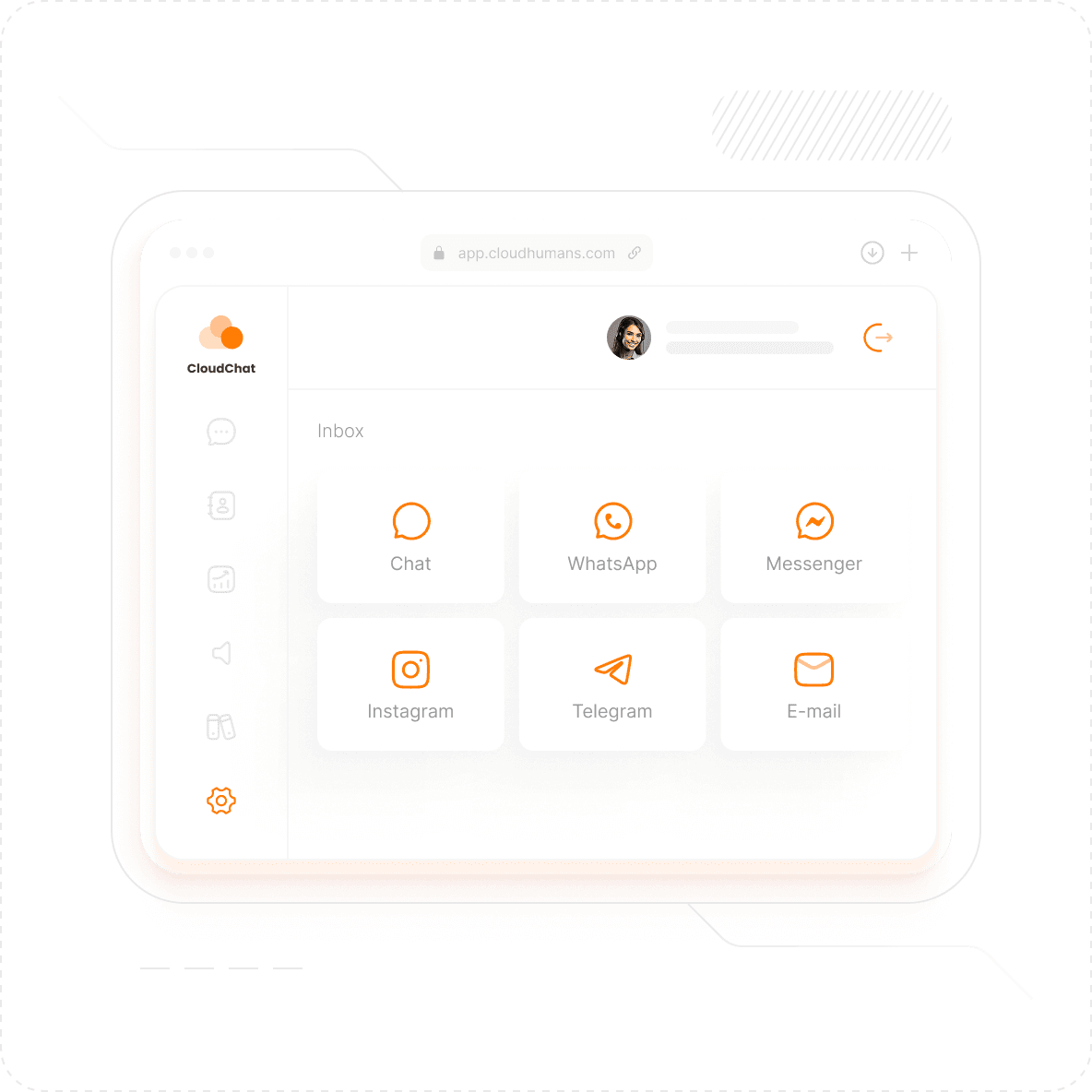 Omnichannel platform dashboard of Cloud Humans