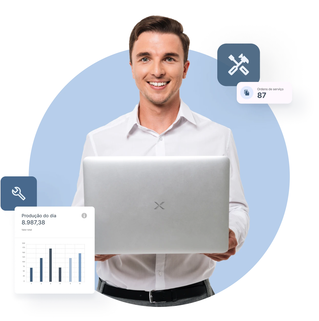 Otimize a produção da sua indústria — Linvix