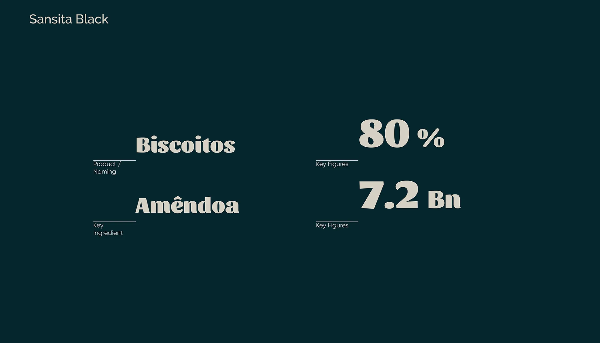 PróVida rebrand primary typography Sansita hierarchy 3