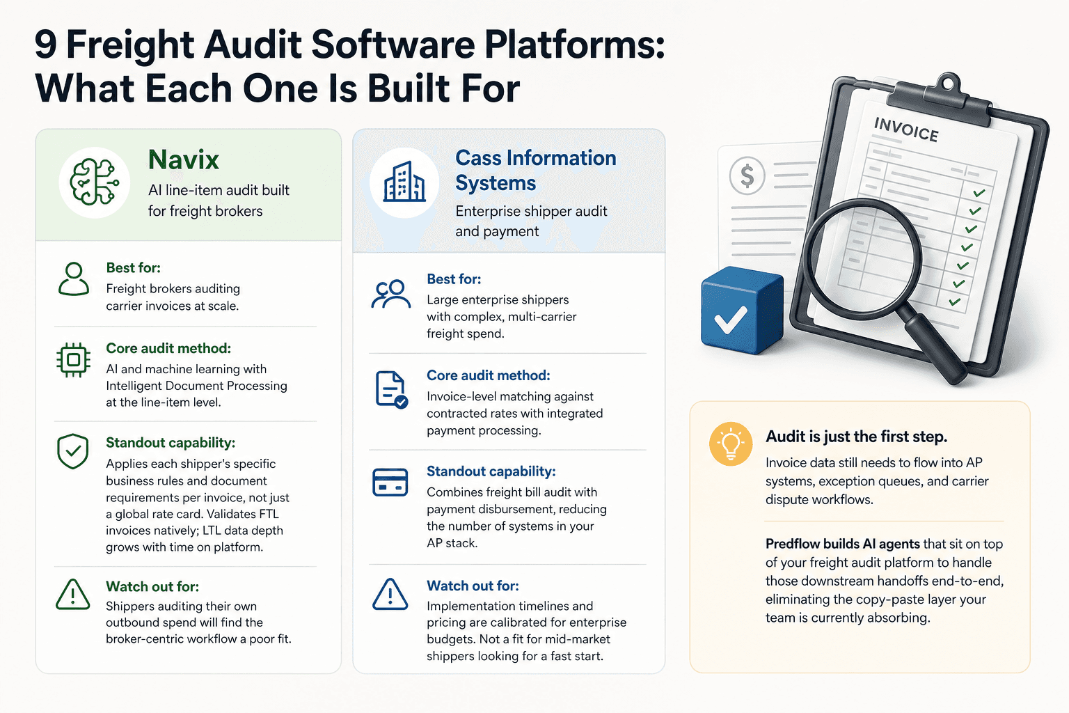 Illustration for 9 Freight Audit Software Platforms: What Each One Is Built For
