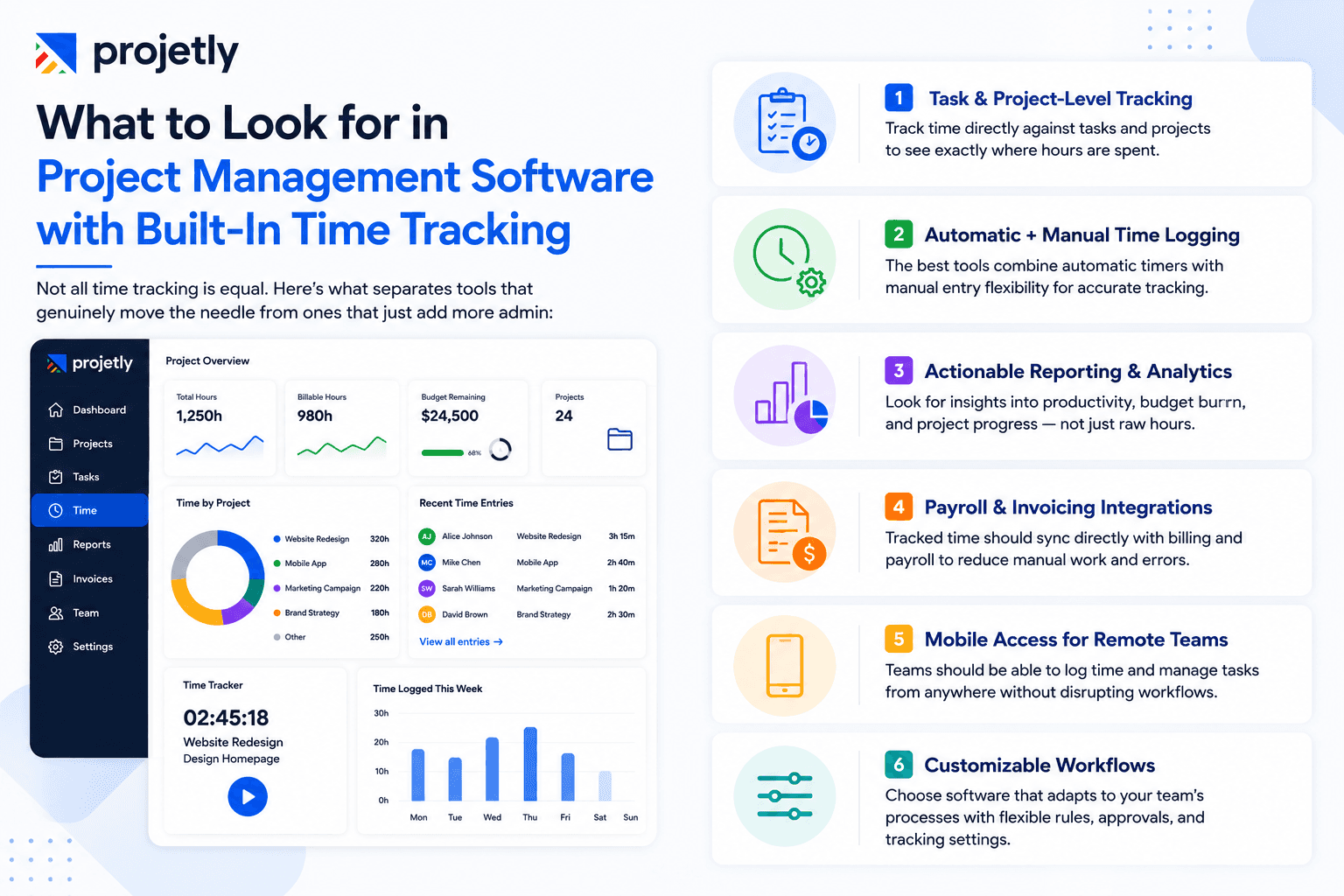 What to Look for in Project Management Software with Built-In Time Tracking