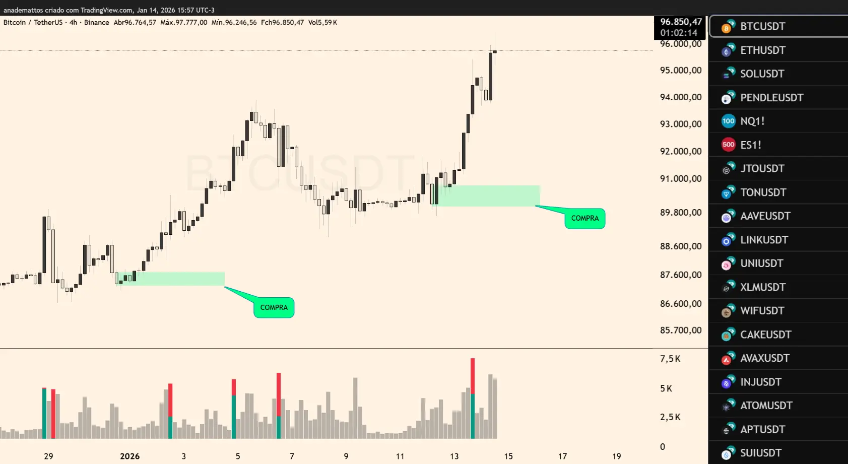 crypto-platform-dashboard