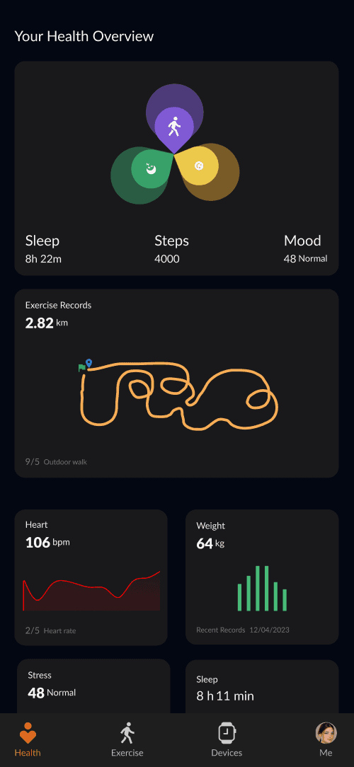 Workout dashboard