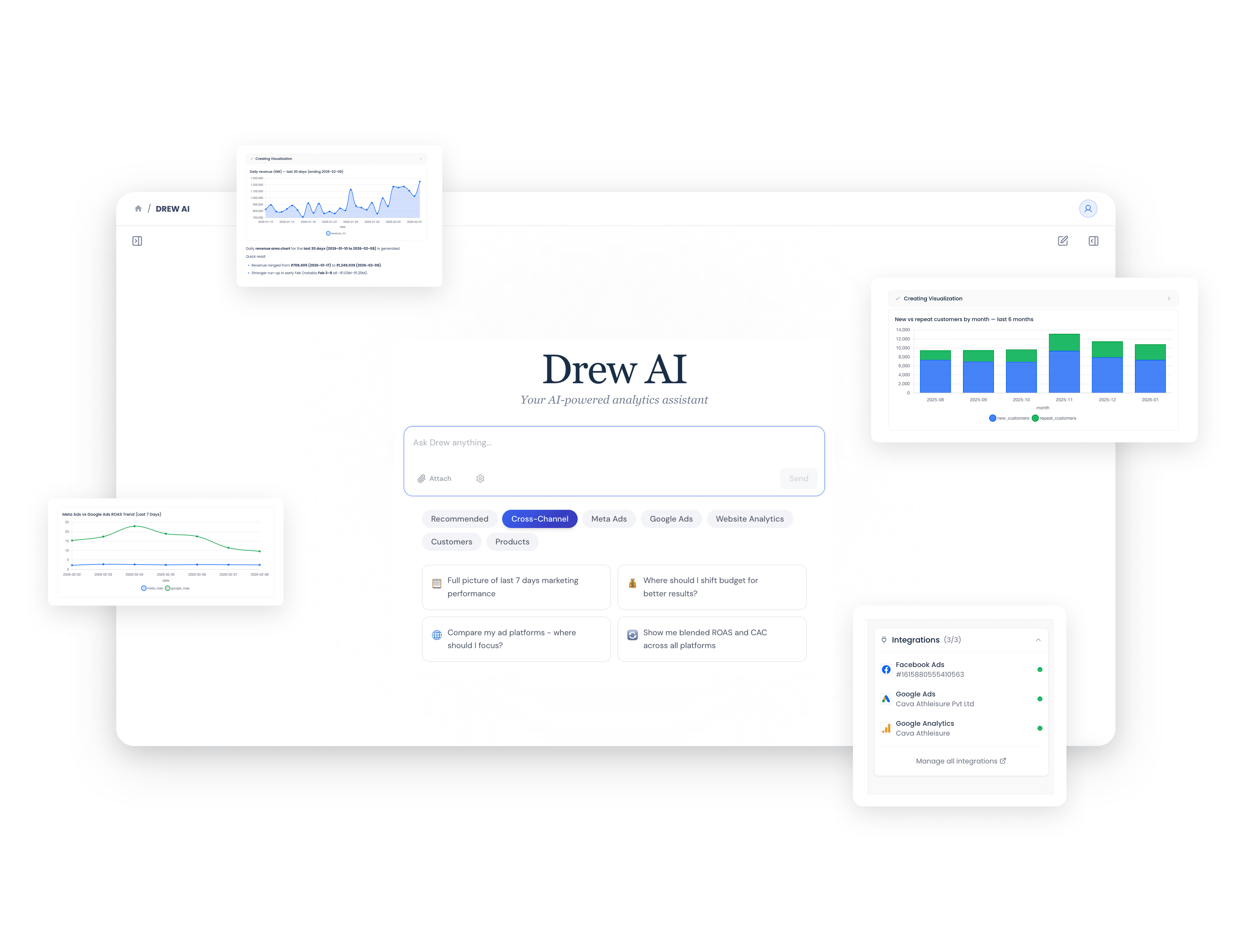 AI Growth Co-Pilot for ecommerce brands