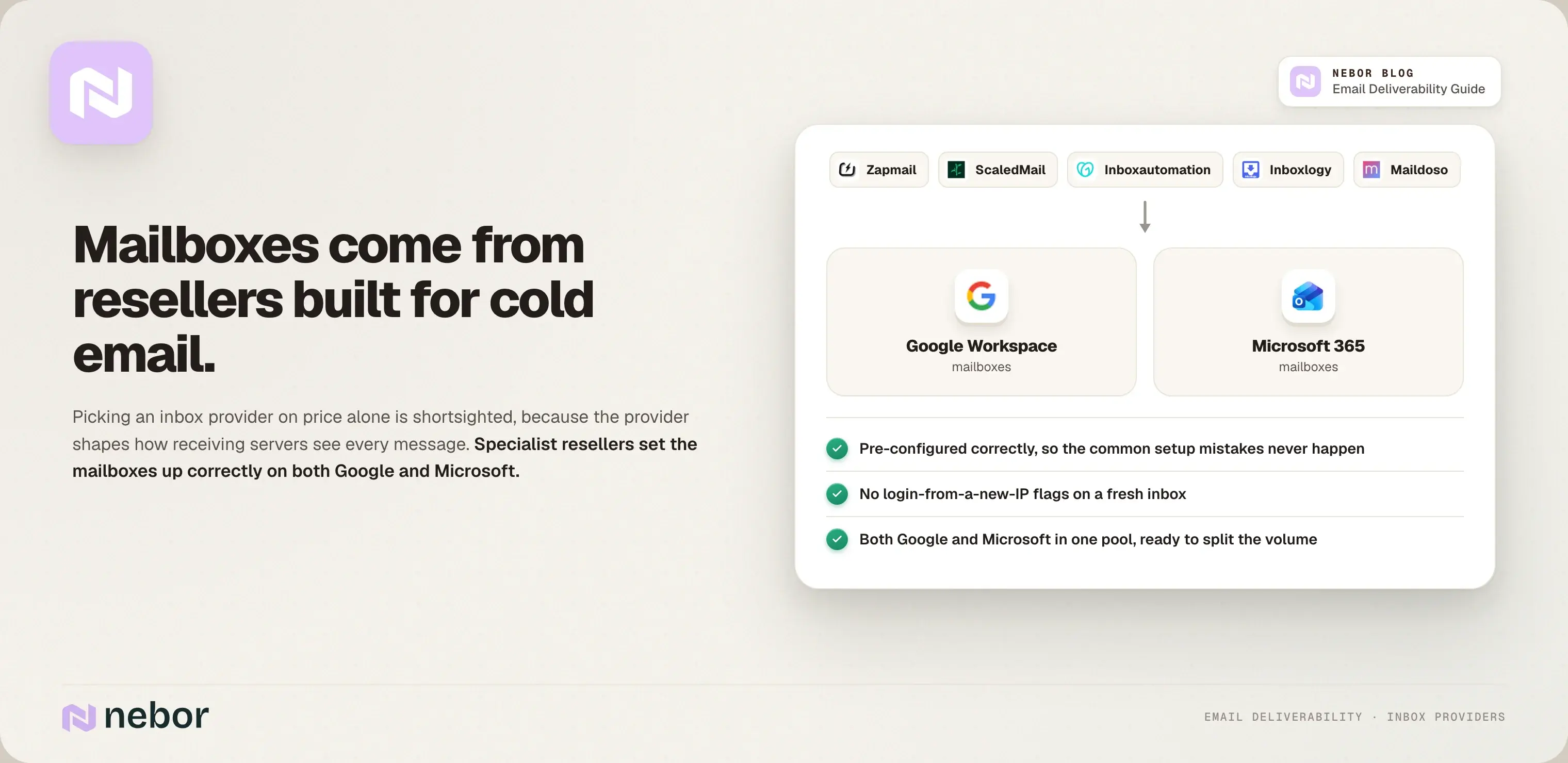 Cold email mailboxes from specialist resellers Zapmail, ScaledMail, Inboxautomation, Inboxlogy and Maildoso, pre-configured on Google Workspace and Microsoft 365