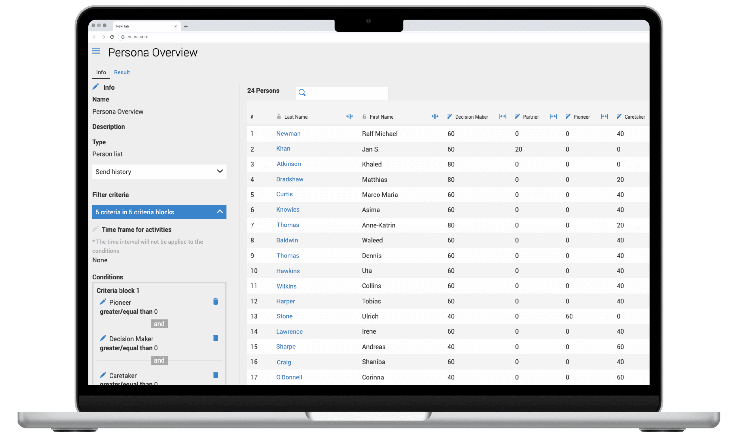 An image of the ysura CRM Customer Lists UI