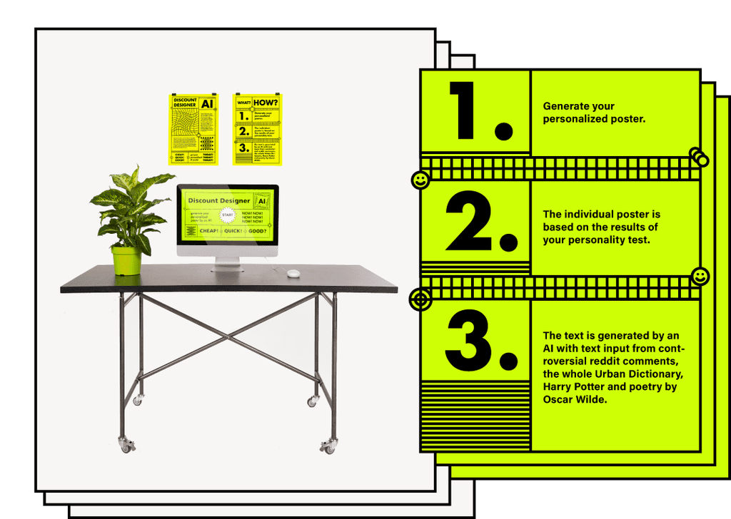 Instructions in three steps on how to use the Discount Designer