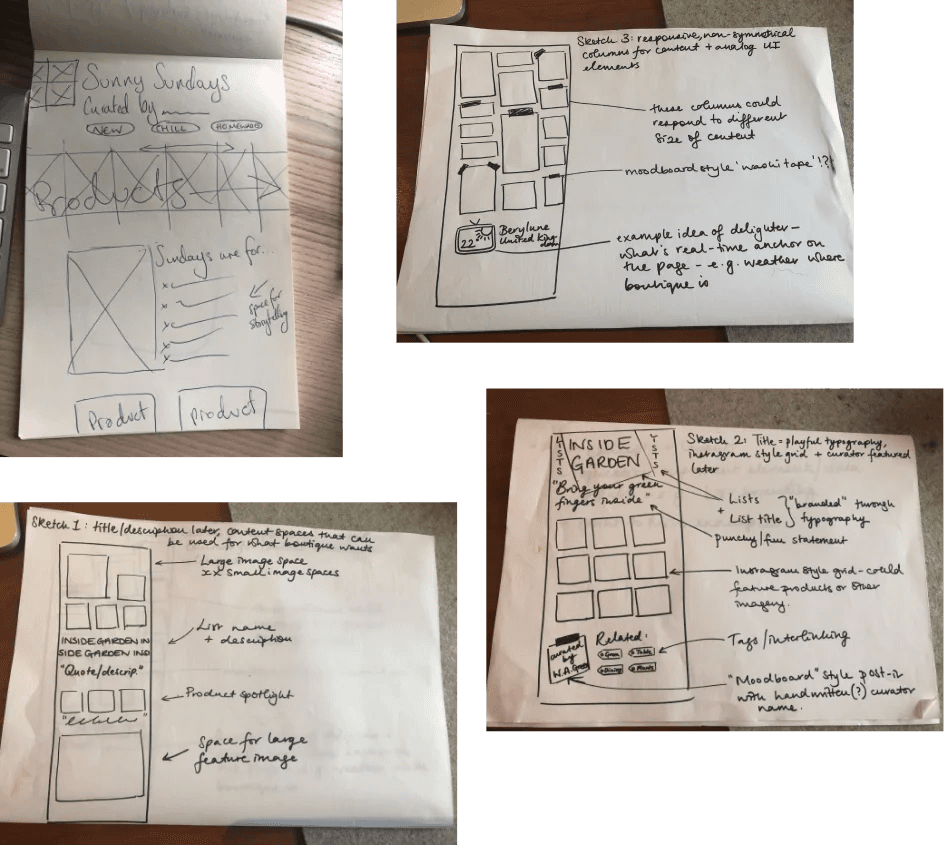 Ideation workshop with the team. Sketching how team image a frame to be and which elements would we use on a frame page.