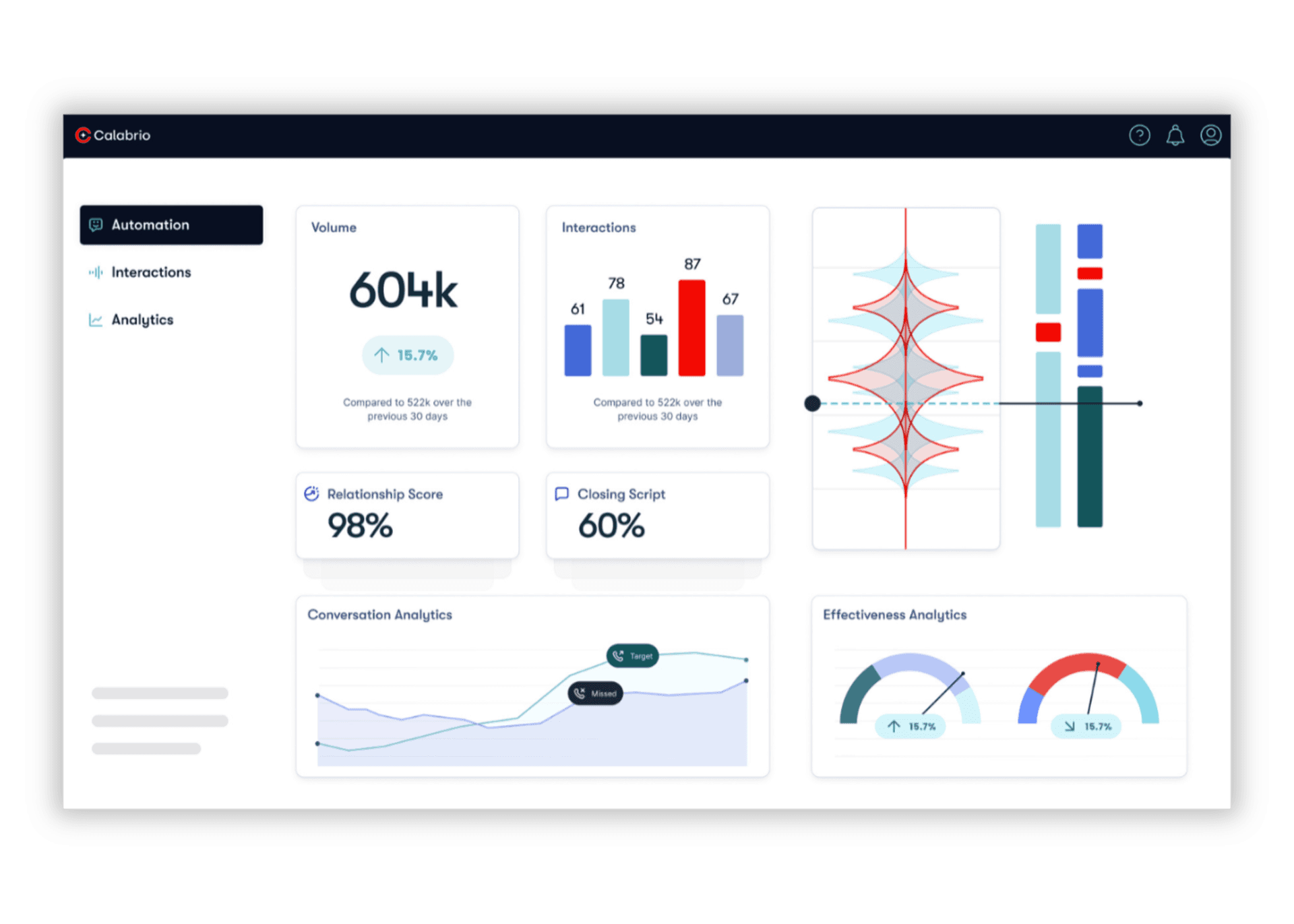 calabrio-product-image