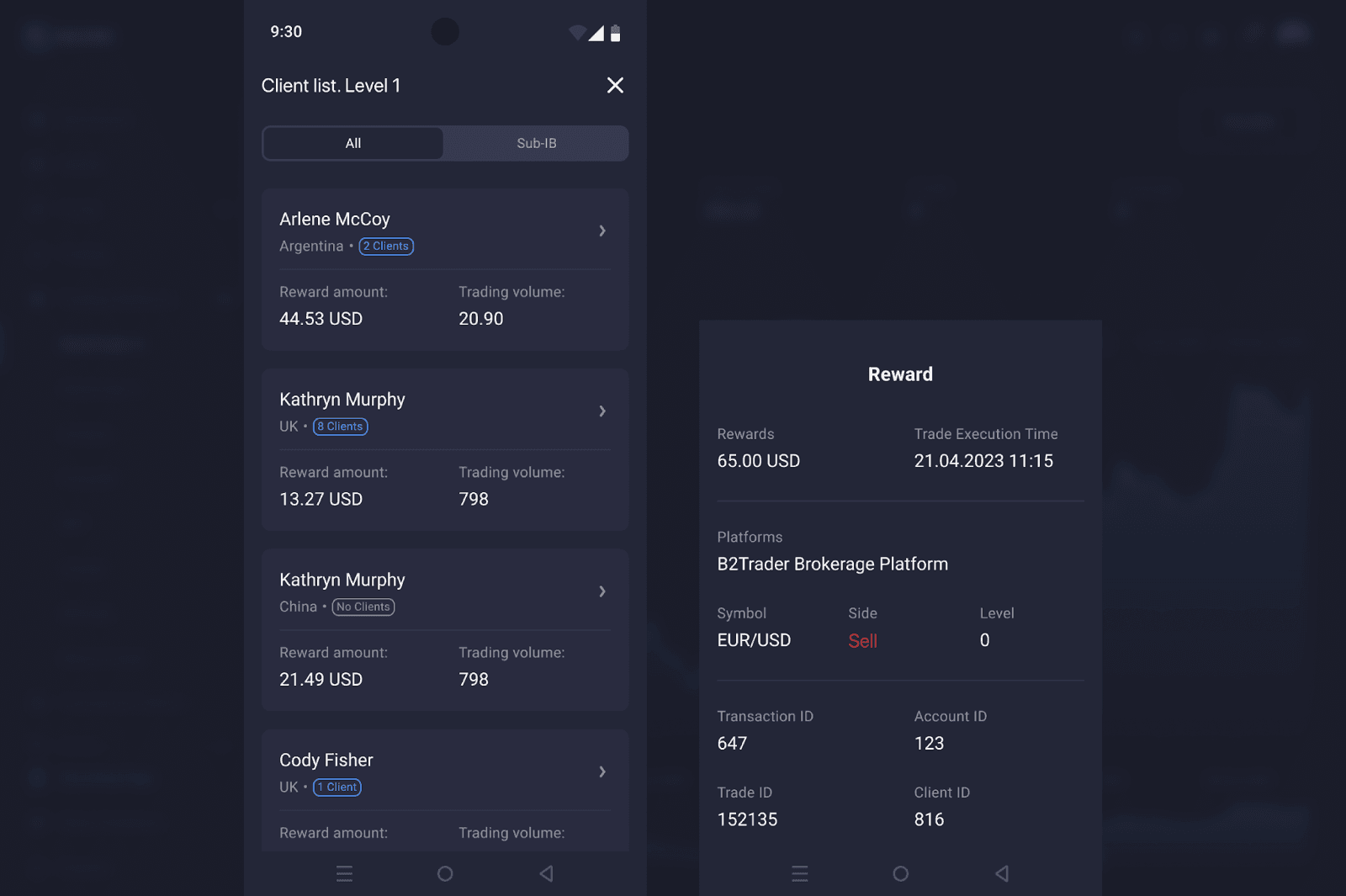 IB Clients, IB Network and rewards