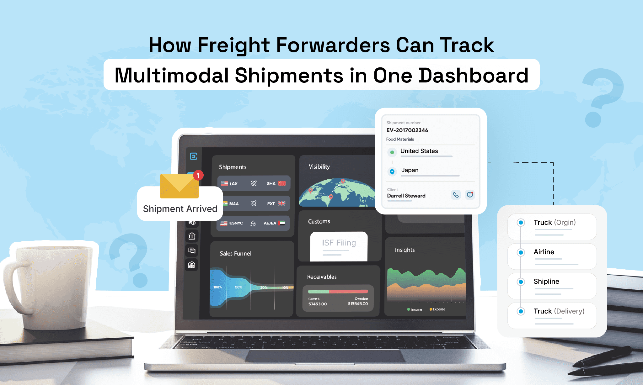 How To Track Multimodal Shipments in One Dashboard Easily