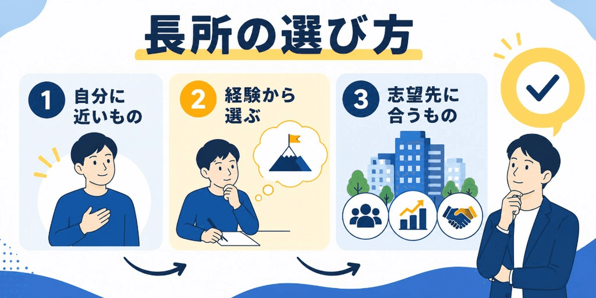 長所の選び方(自分に近いもの・経験から選ぶ・志望先に合うもの)
