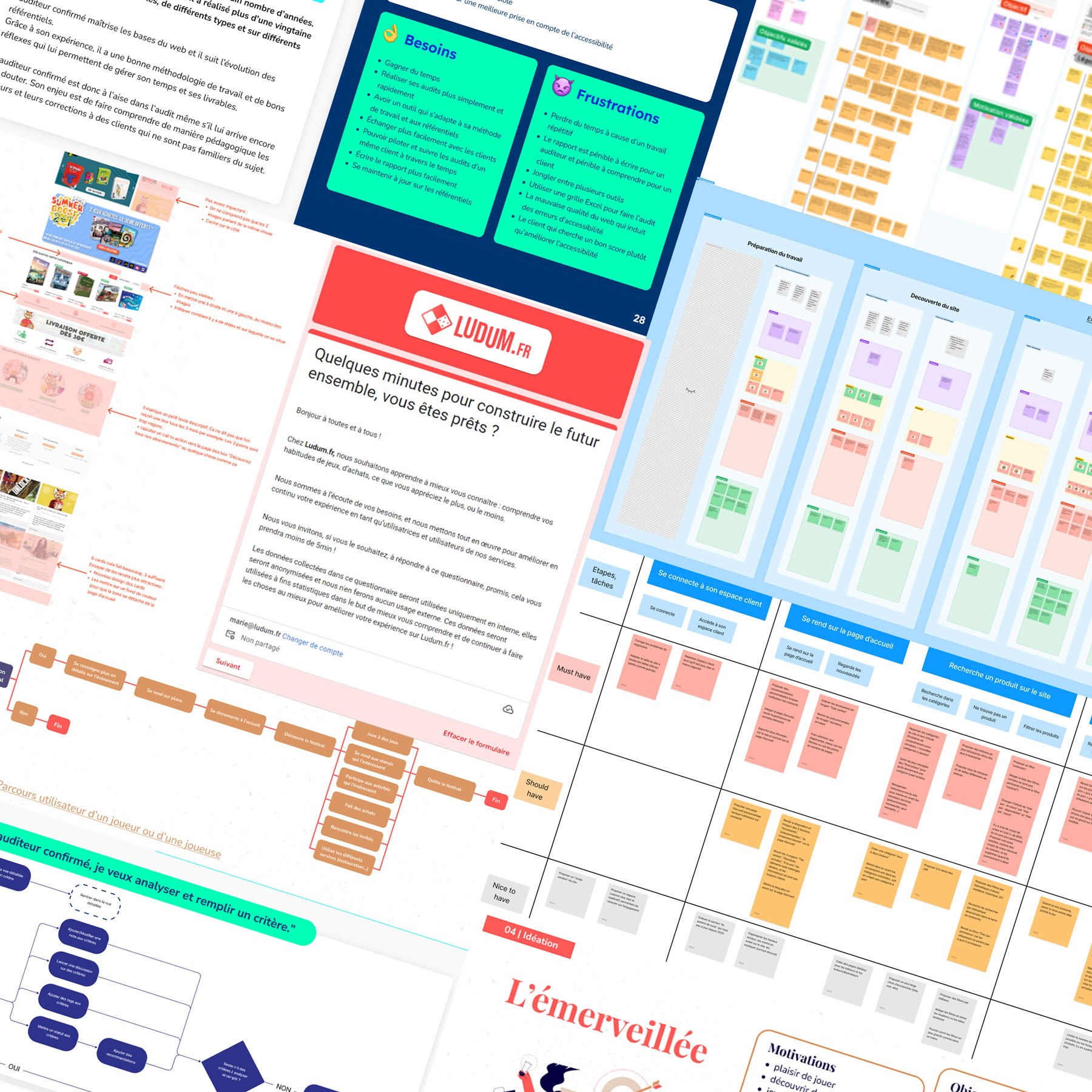 Assemblage de plusieurs images provenant de différents projets d'UX design que j'ai réalisé. On peut voir, entre autre, des experience map, des parcours utilisateurs, des questionnaires, des personae...
