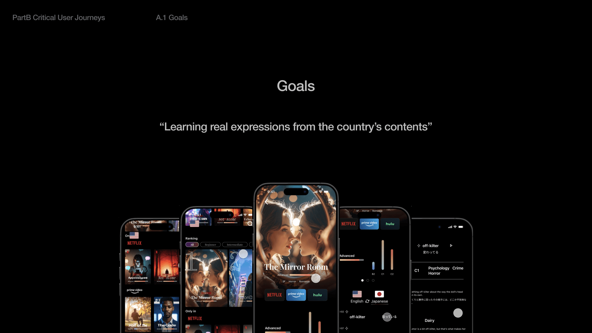 “Learning real expressions from the country’s contents”