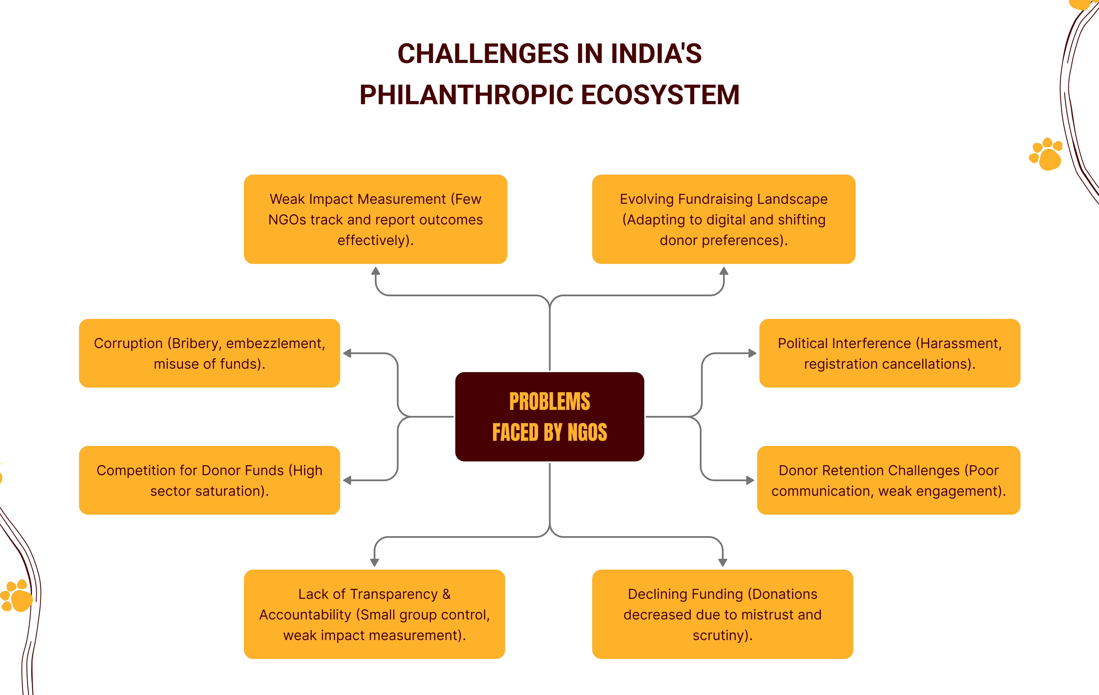 A person wearing headphones sits at a desk with a large curved monitor displaying graphic design software, surrounded by a laptop, smartphone, and potted plant, creating a modern workspace setup.