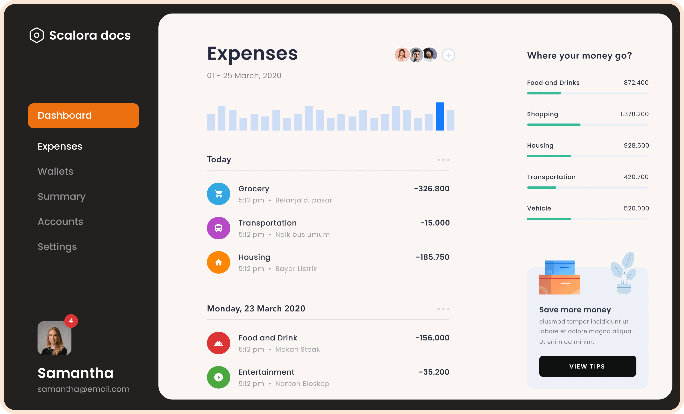 Modern expense tracking dashboard UI showing charts, spending categories, and recent transactions.