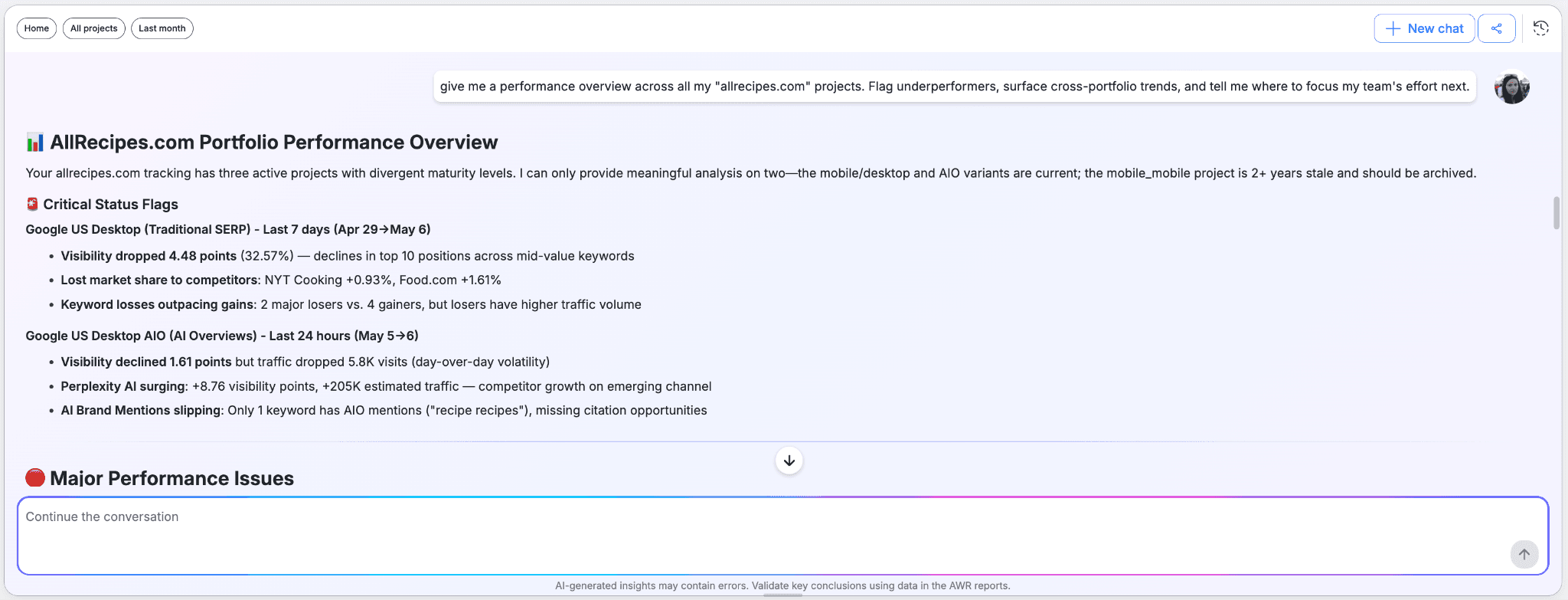 home-portfolio-performance-overview-awr-ai-insights