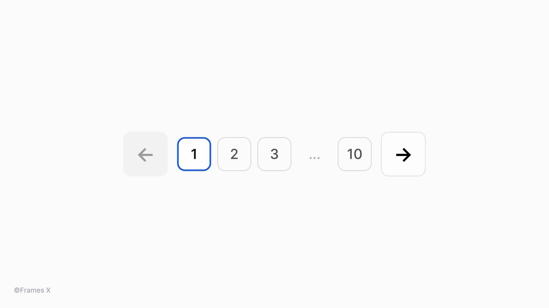 Pagination UI Component with Unicode Symbols