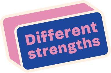 Different Strenghts