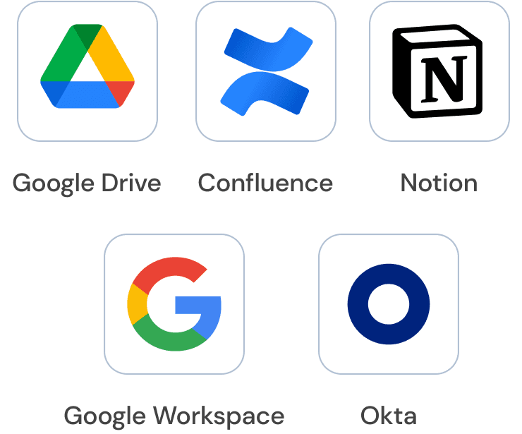 Google Drive, Confluence, Notion, Google Workspace, and Okta logos. Representing the tools that Risotto can pull information and knowledge from.