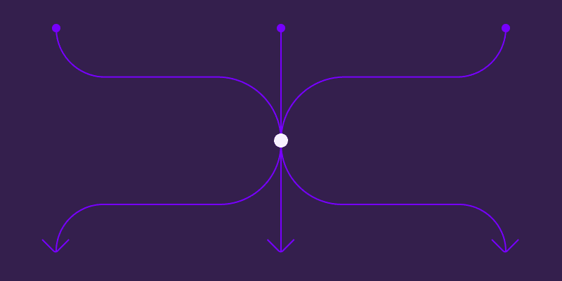 The five circles of data integrity hell