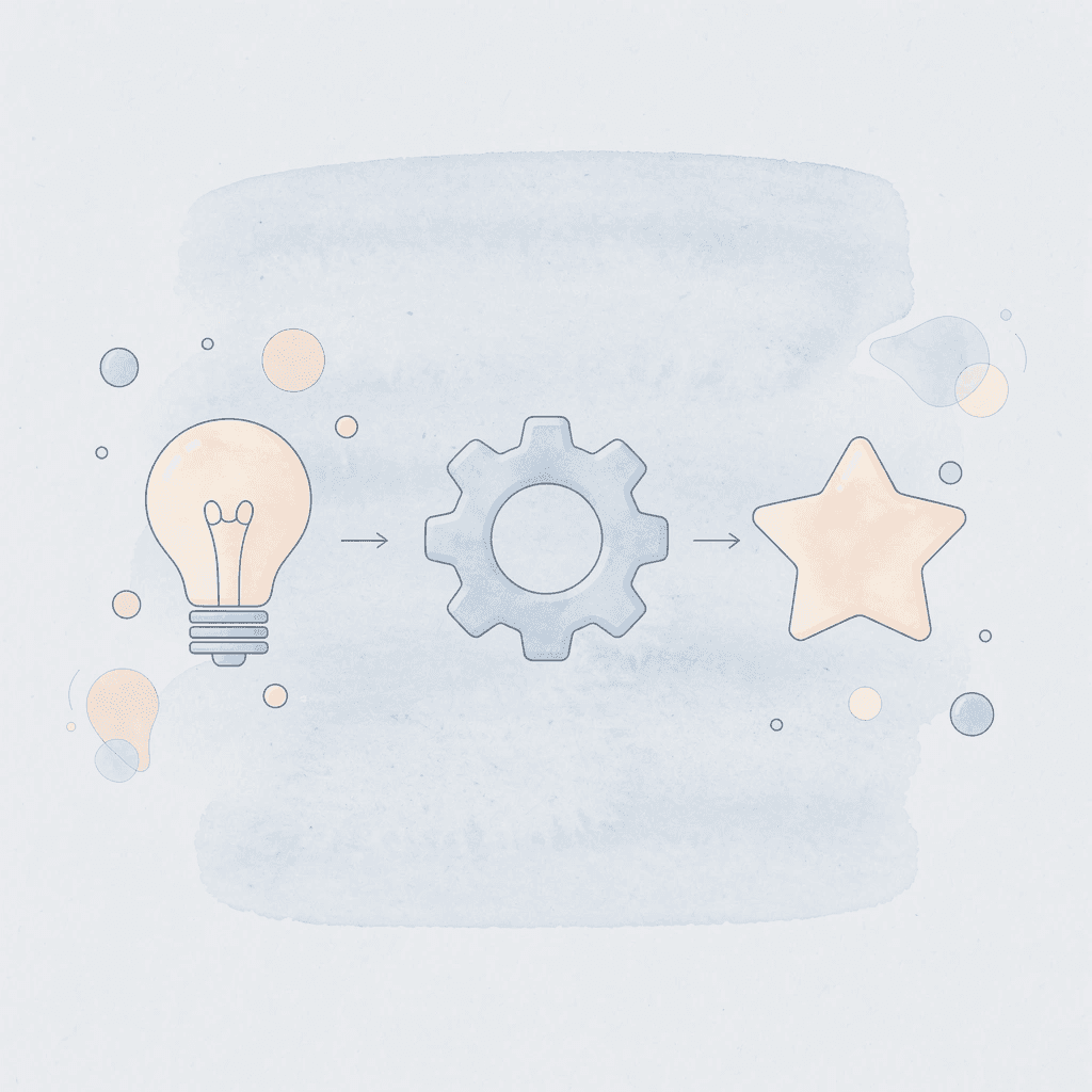 Three icons representing multi-sensory learning: touch, see, and hear - Letter B Worksheets Preschool