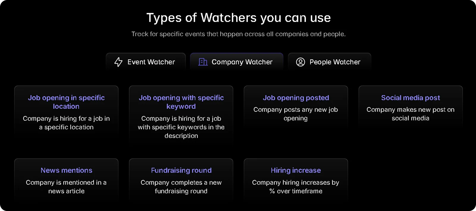 types-of-watchers